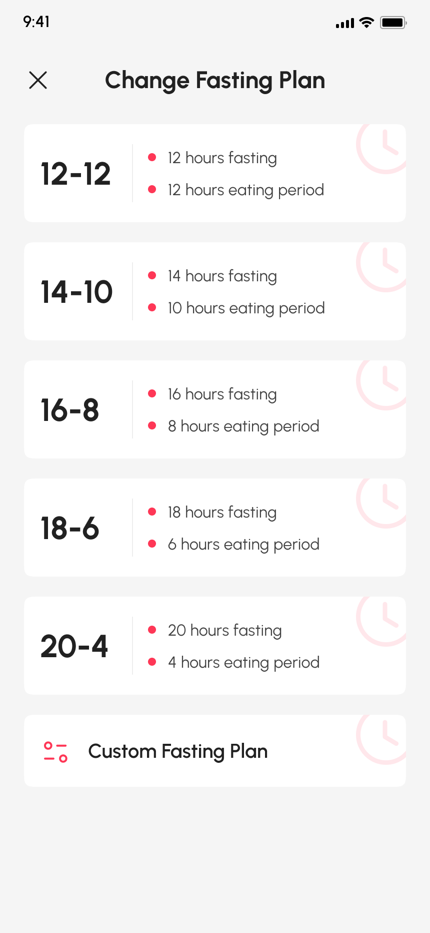 Multiple Fasting Protocols